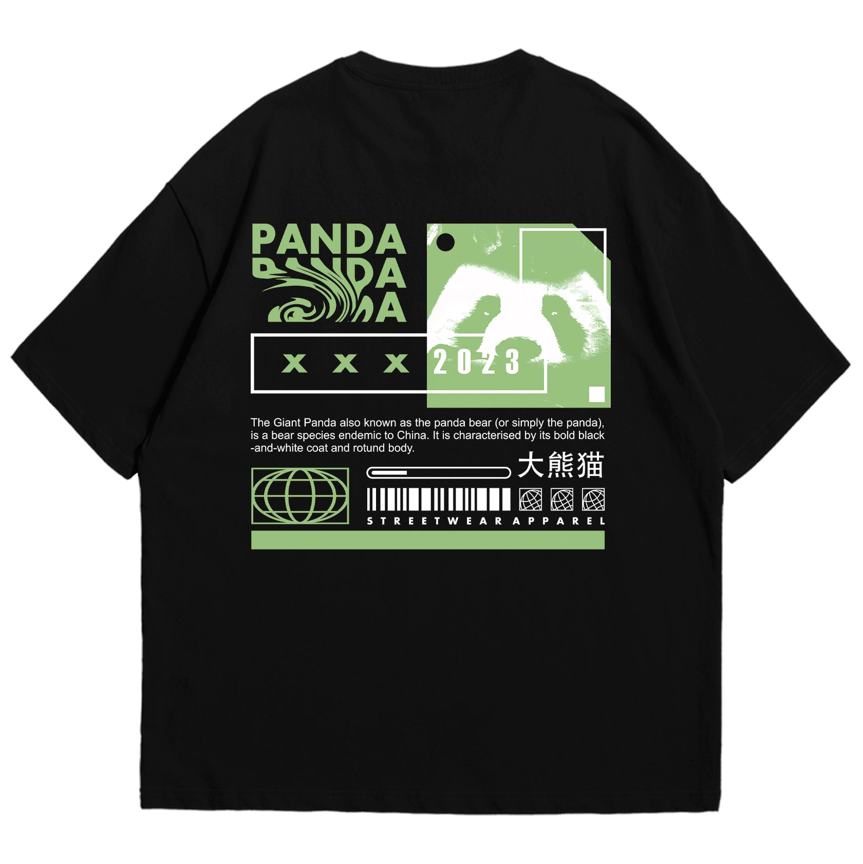 PANDA