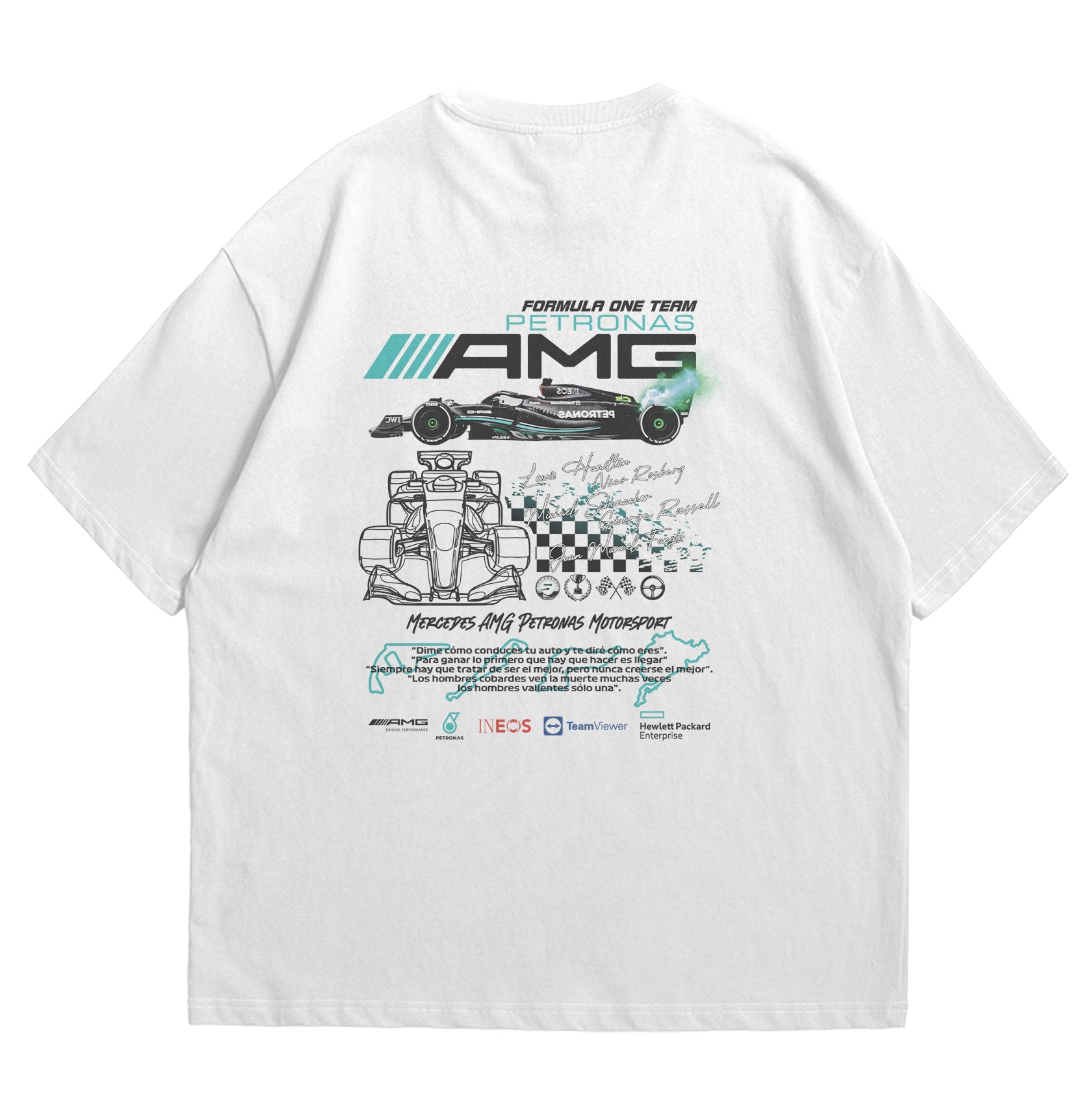 PETRONAS AMG