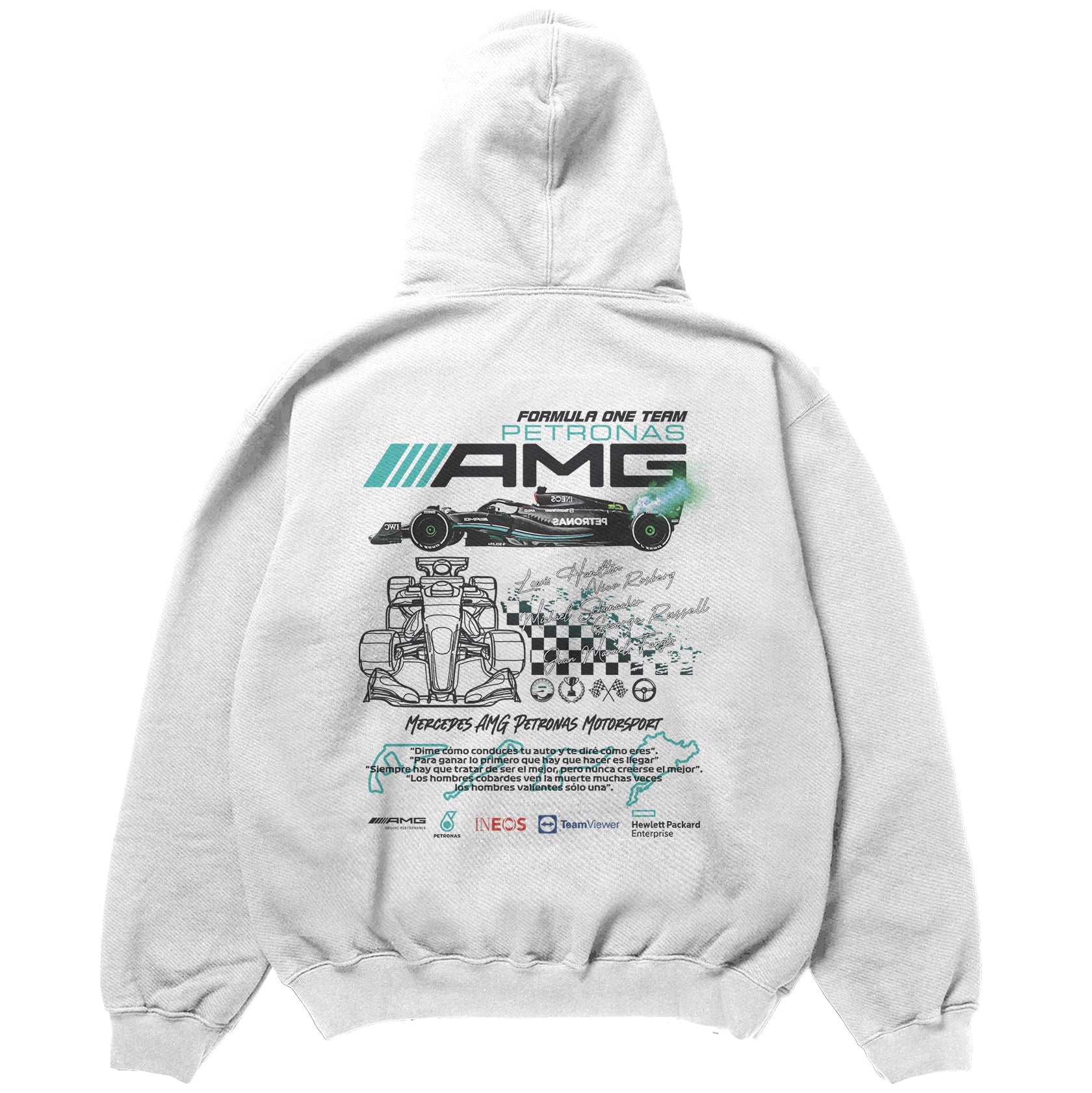 PETRONAS AMG