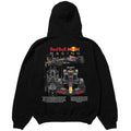 REDBULL RACING