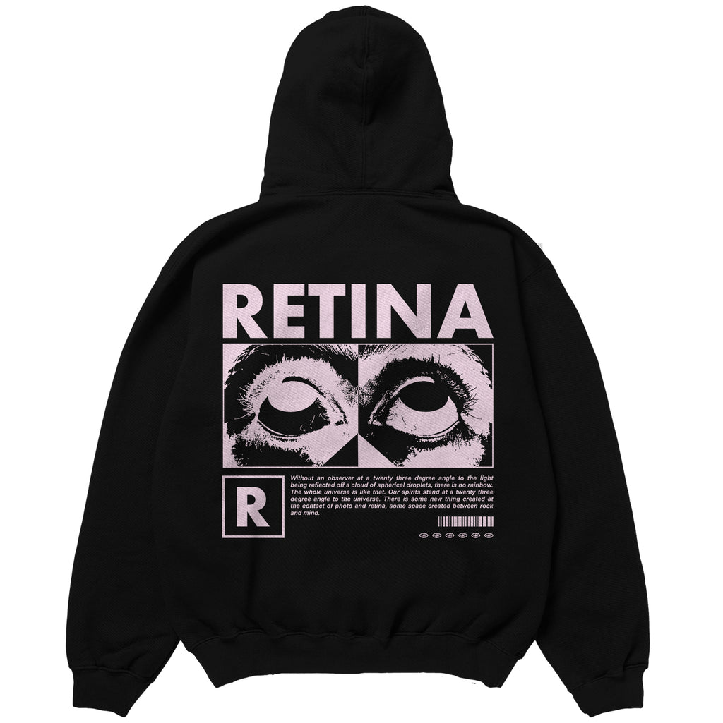 RETINA