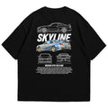 SKYLINE